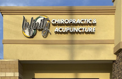 Chiropractic Kansas City MO Contact Us